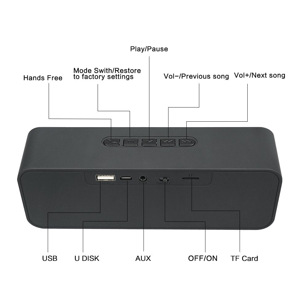 Black Portable Wireless Bluetooth Speaker with AUX USB TF Card Slot R278
