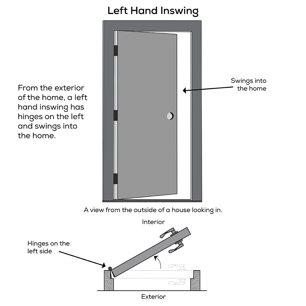 Steel Left Hand In-Swing Exterior Prehung Door S564296
