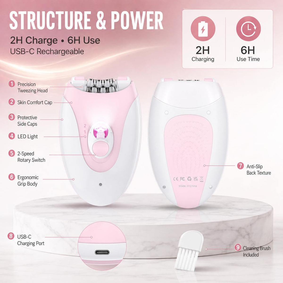 Electric Epilator with 36 Tweezers, 2 Speed Cordless USB Q9969