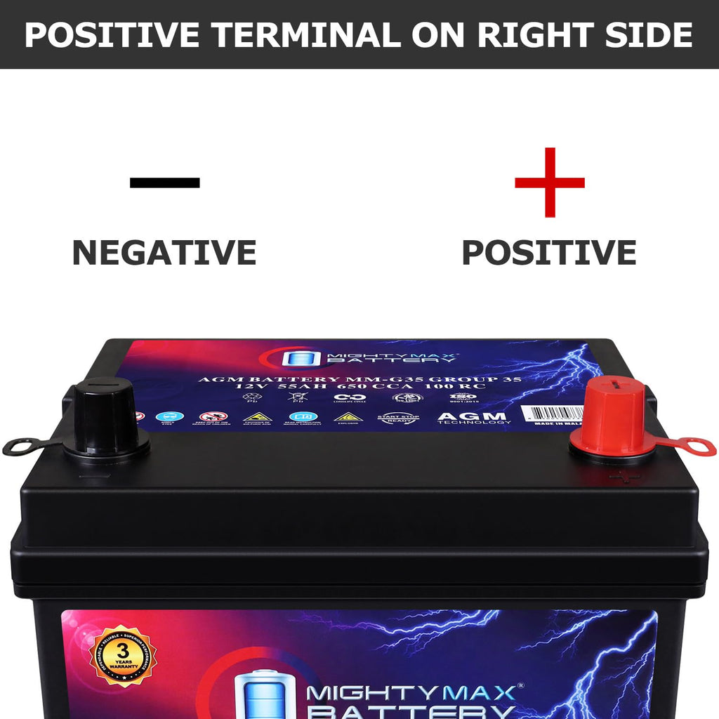 12V 55Ah AGM Replacement Battery N867222