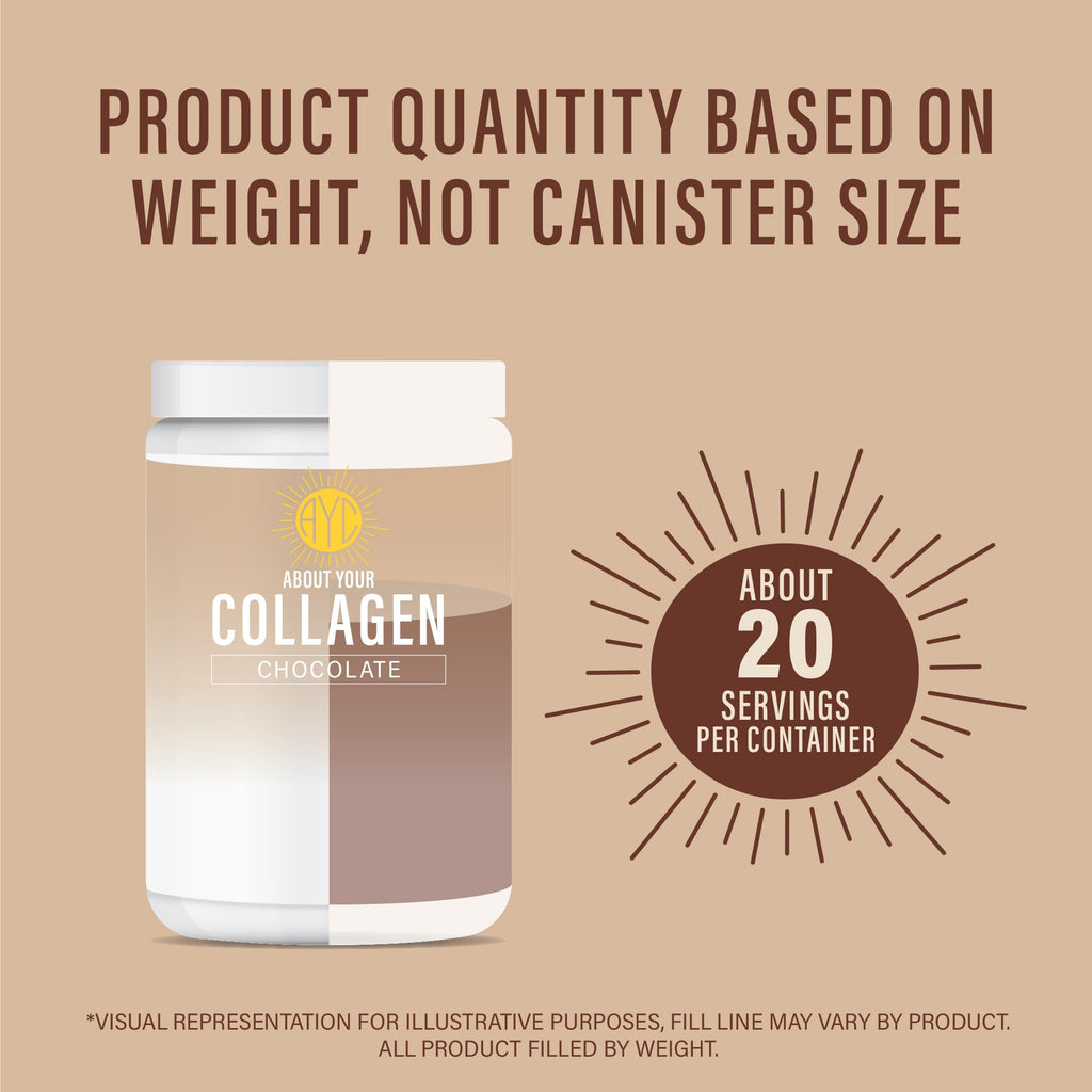 Chocolate Hydrolyzed Type 1&3 Collagen Peptides Powder R215487