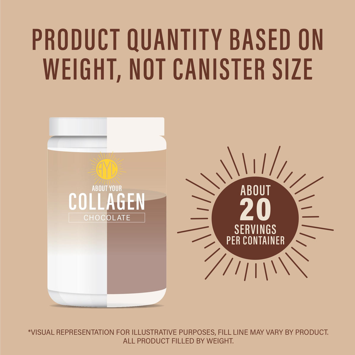 Chocolate Hydrolyzed Type 1&3 Collagen Peptides Powder R215487