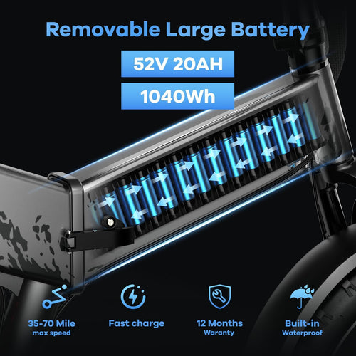 1500W Folding Electric Bike with 52V 20AH Removable Battery, 20" x4.0 Fat Tire K519534