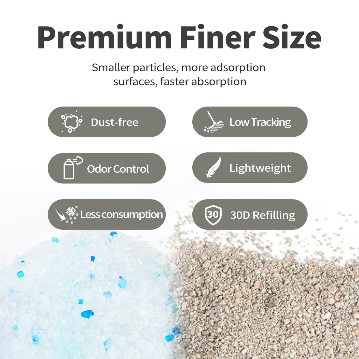 Cat Litter Crystals 17.2 lbs R459118