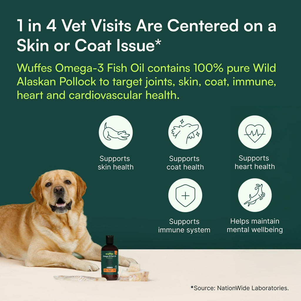 Omega-3 Fish Oil for Dogs, 16 oz Wild Alaskan Pollock Oil K727