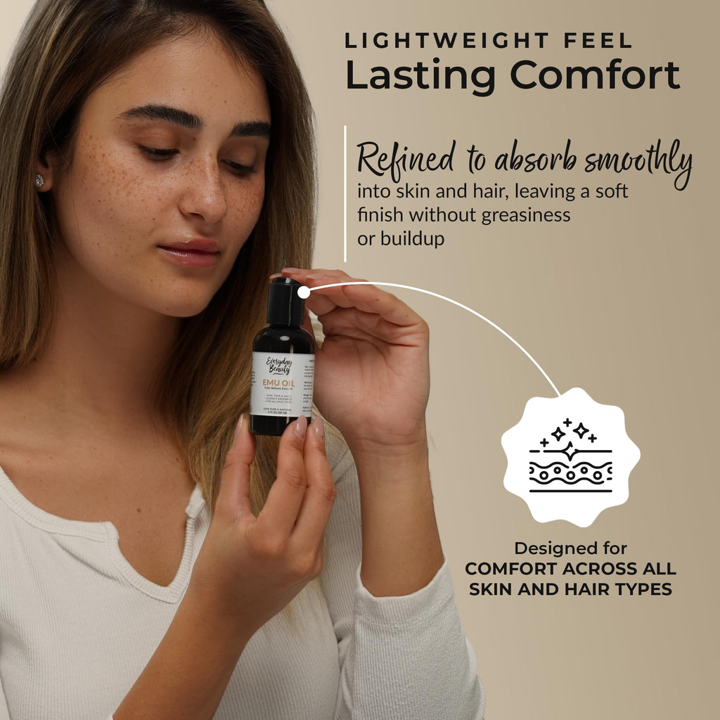 Australian Emu Oil 6X Refined 2 Fl Oz Z74758