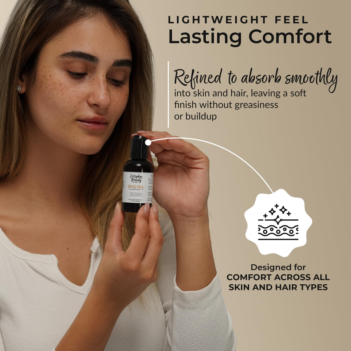Australian Emu Oil 6X Refined 2 Fl Oz Z74758