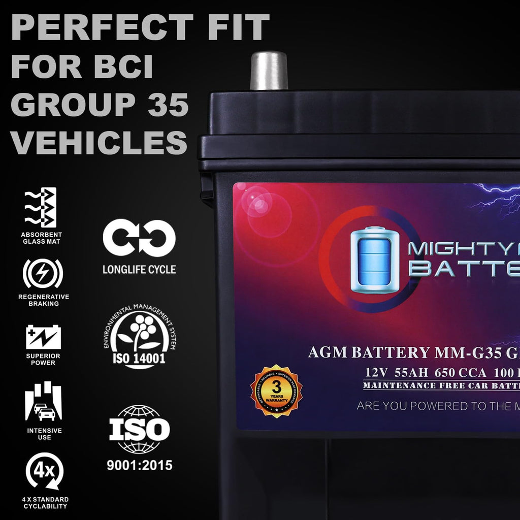 12V 55Ah AGM Replacement Battery N867222