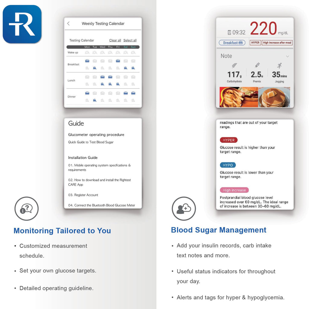 Bluetooth Blood Glucose Monitor System E3619