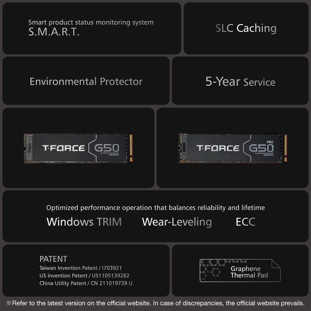 512GB NVMe PCIe Gen4x4 M.2 2280 SSD with Graphene Heat Spreader Y99261