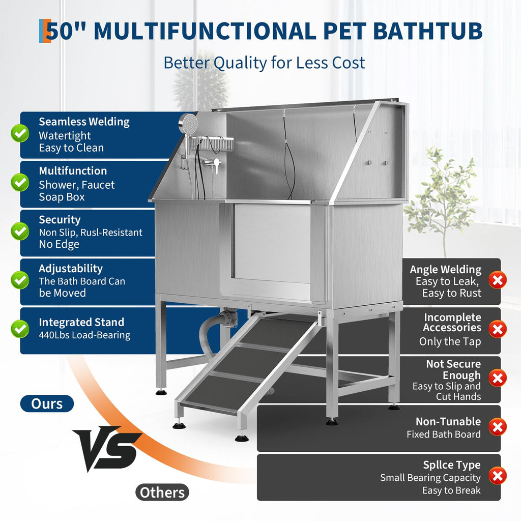50 Inch Stainless Steel Dog Washing Station with Non-Slip Ramp I82227