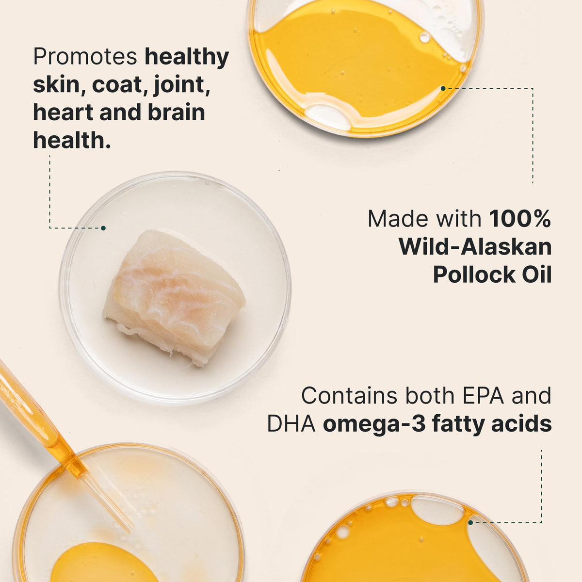 Omega-3 Fish Oil for Dogs, 16 oz Wild Alaskan Pollock Oil K727