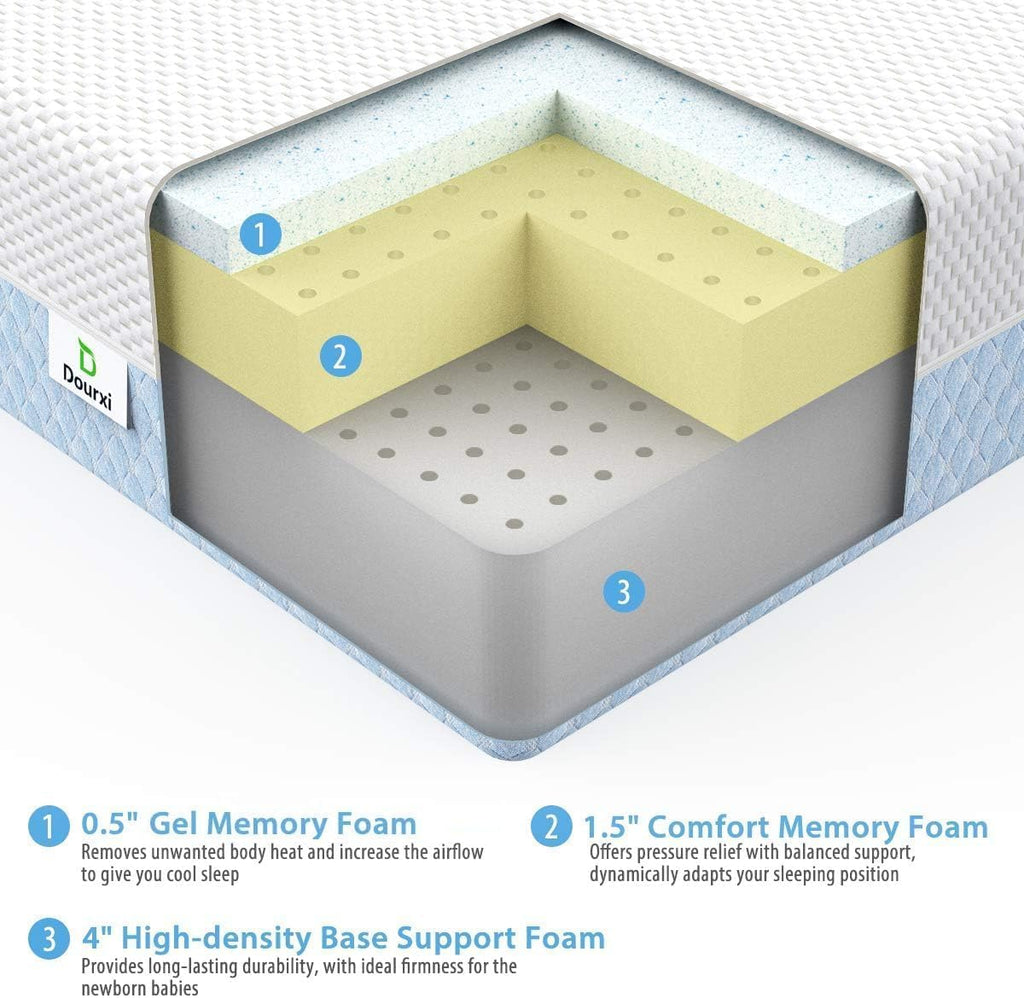 Dual Sided Gel Memory Foam Crib Mattress R746