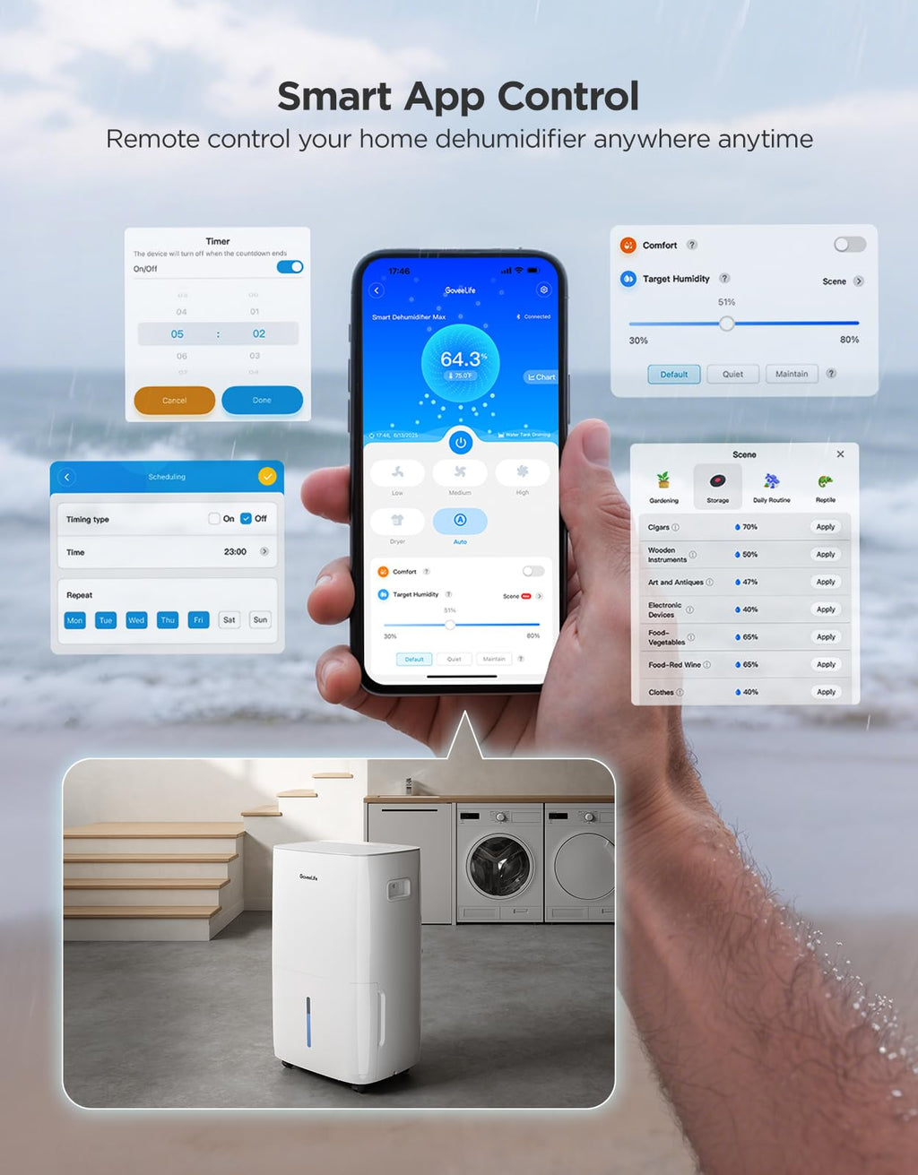 Dehumidifier with Mini Air Purifier T3054