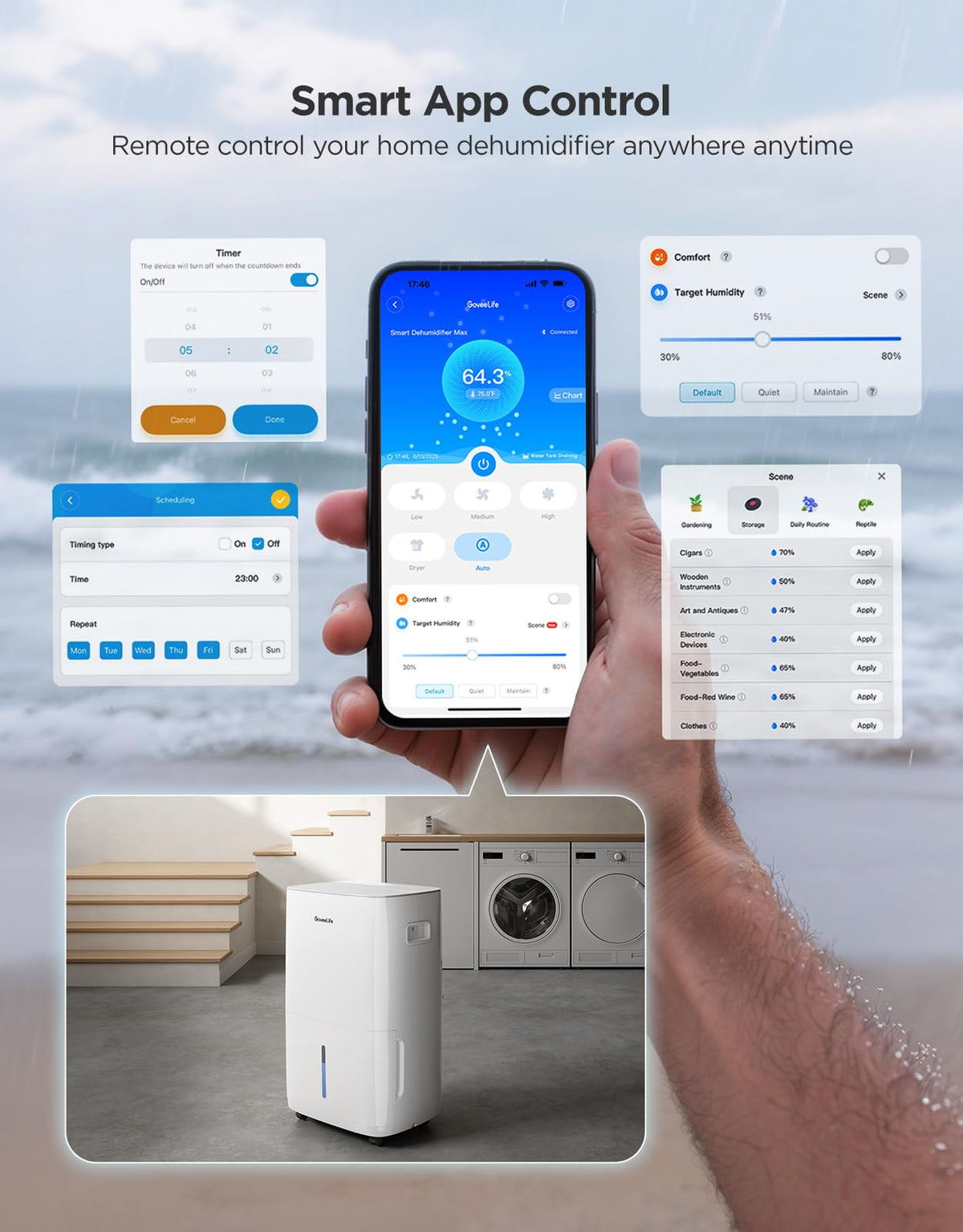 Dehumidifier with Mini Air Purifier T3054