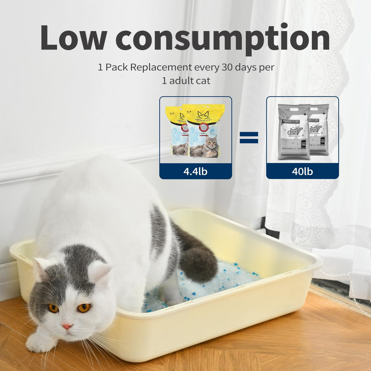 Cat Litter Crystals 17.2 lbs R459118