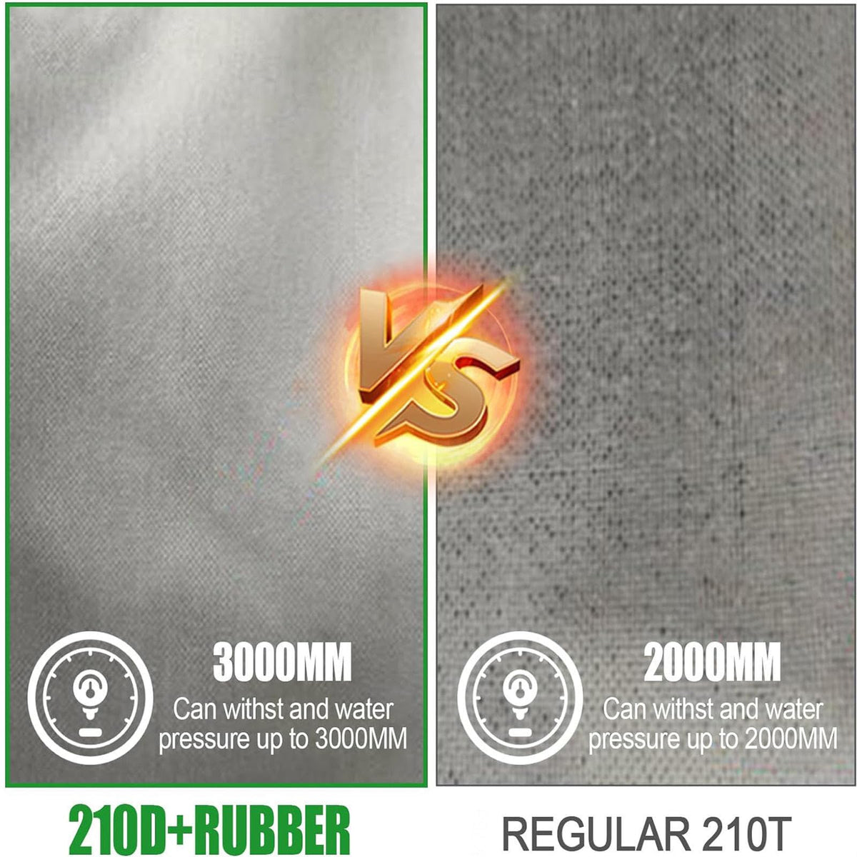 12-42 ft Travel Trailer RV Cover S68444