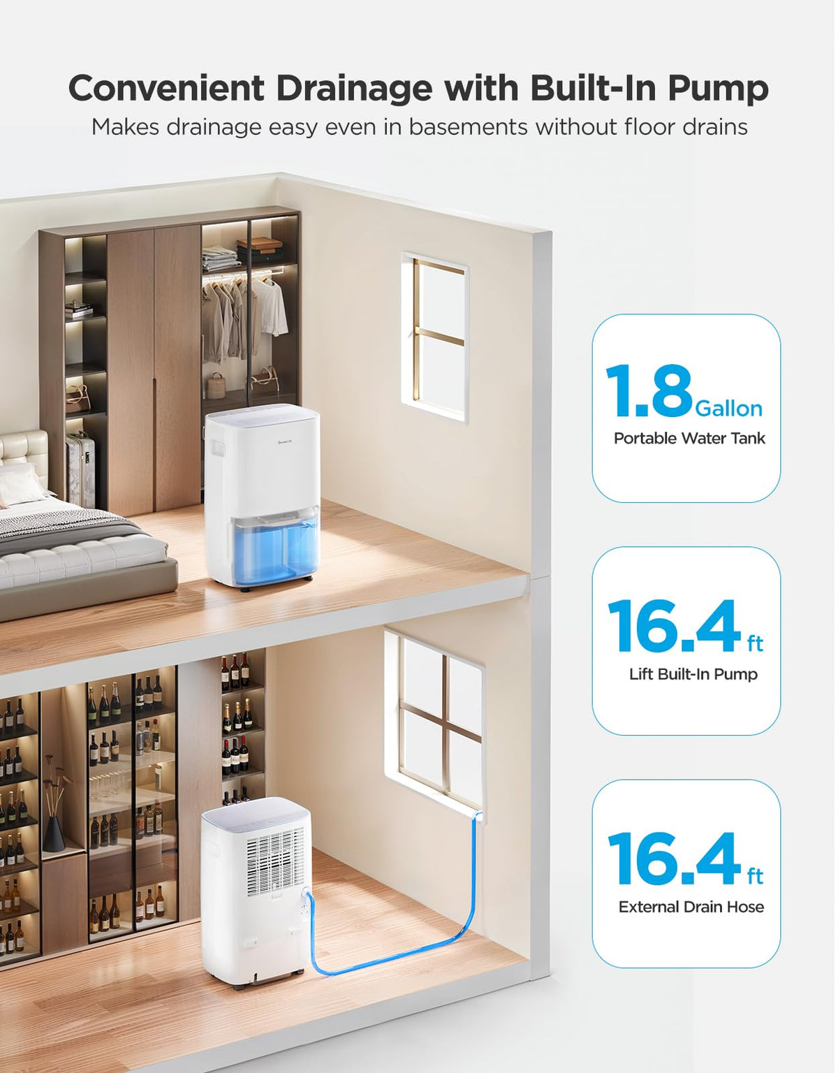 Dehumidifier with Mini Air Purifier T3054