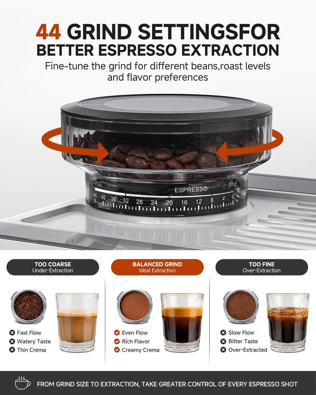 Espresso Machine With Grinder, Temp Control, 44 Grind Settings H4494