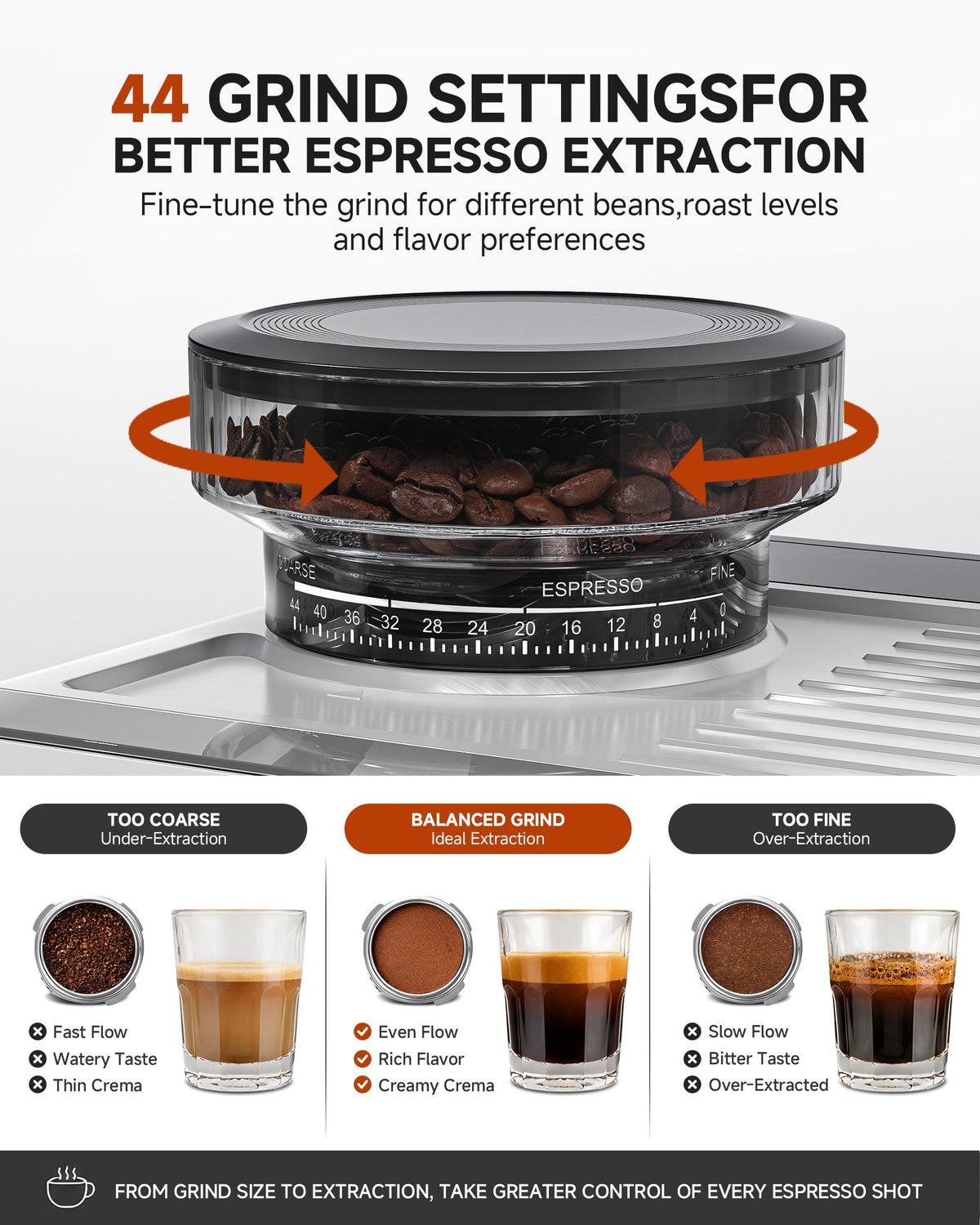 Espresso Machine With Grinder, Temp Control, 44 Grind Settings H4494