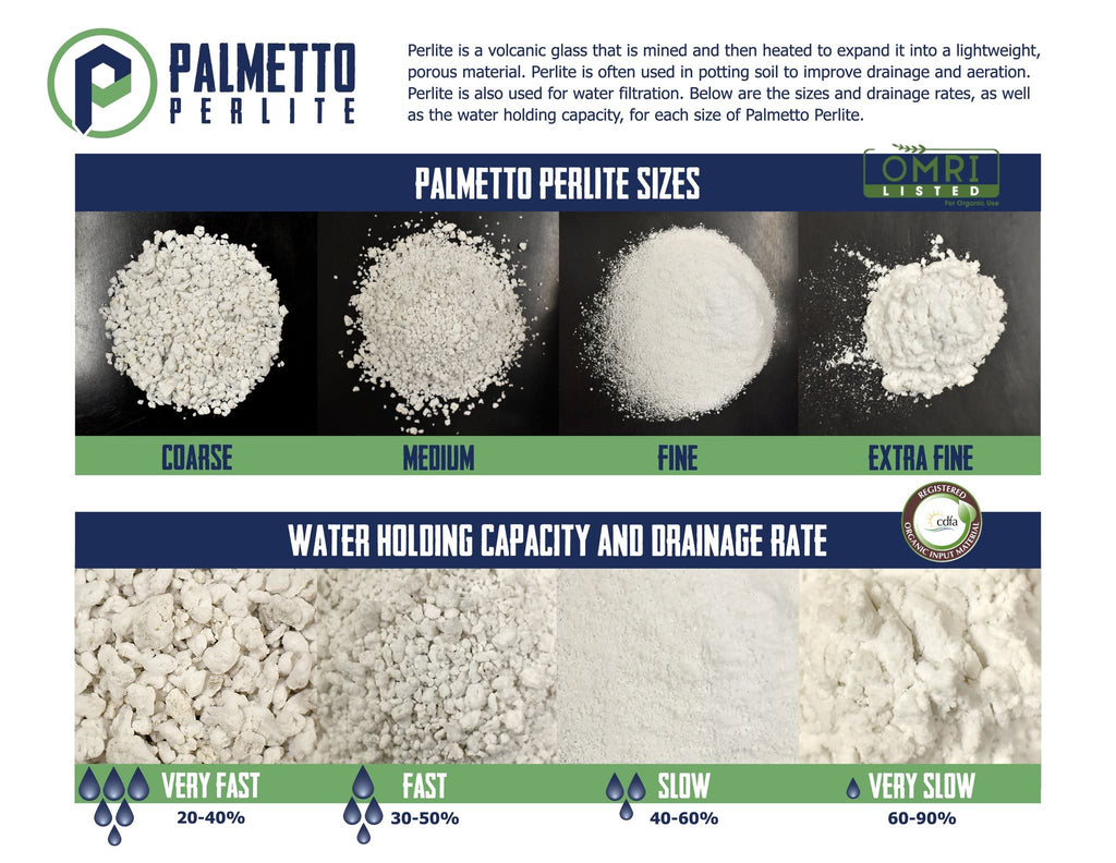4 Cubic Foot Planting Soil Additive O448