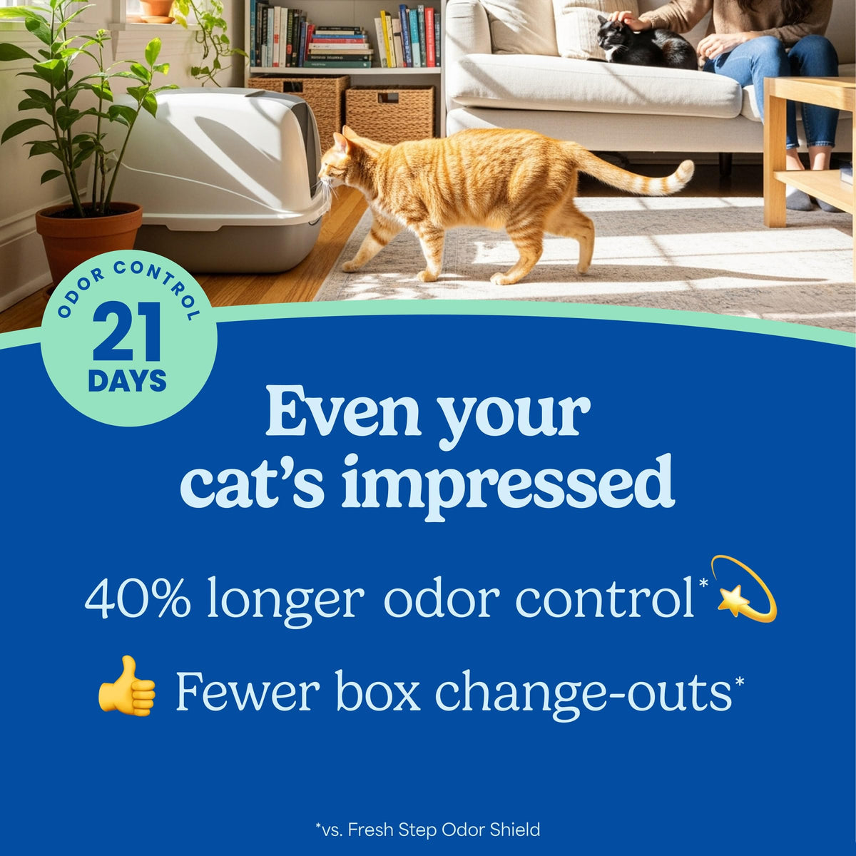 Multi Cat Clumping Cat Litter 16 lb. 2 Pk I4813