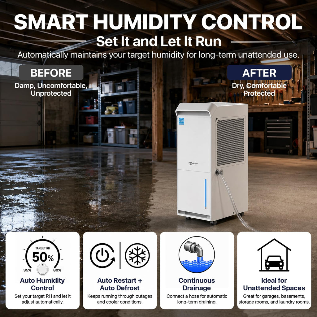 100 Pint/Day Dehumidifier Y61965