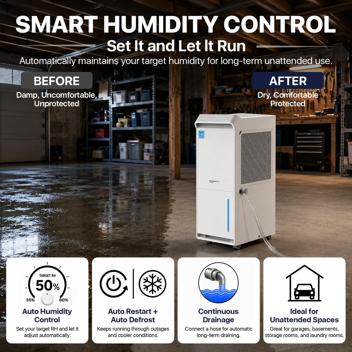 100 Pint/Day Dehumidifier Y61965