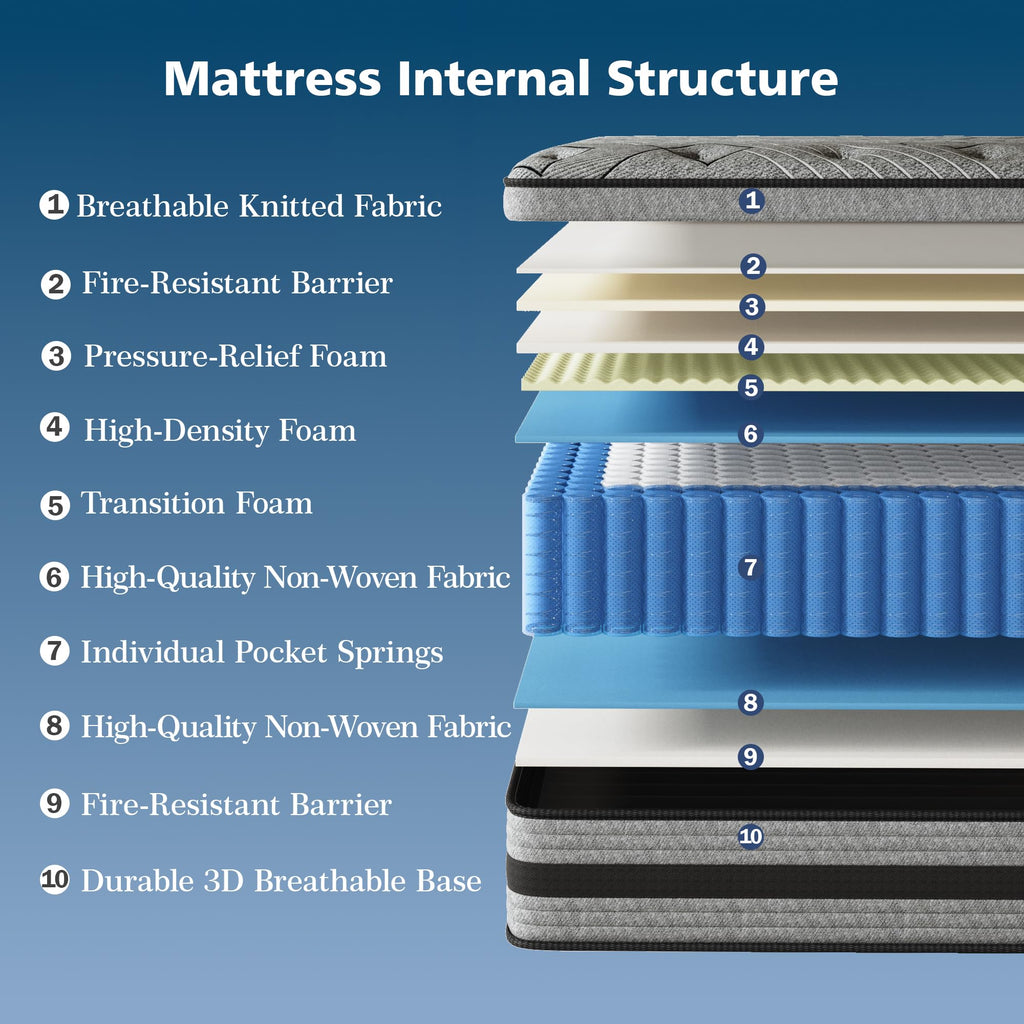 Queen Size Hybrid Memory Foam Mattress P300502