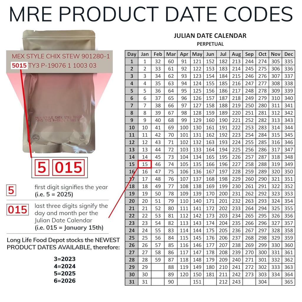 Beef Chicken & Pork Main Courses 18-Pack M225