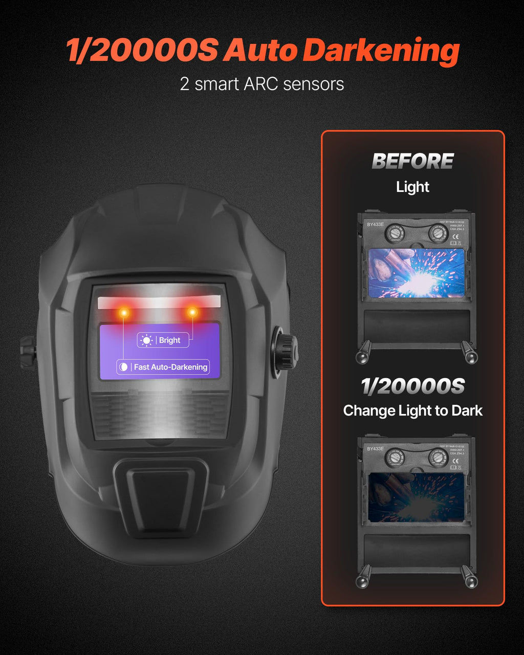 Auto Darkening True Color Welding Helmet W512