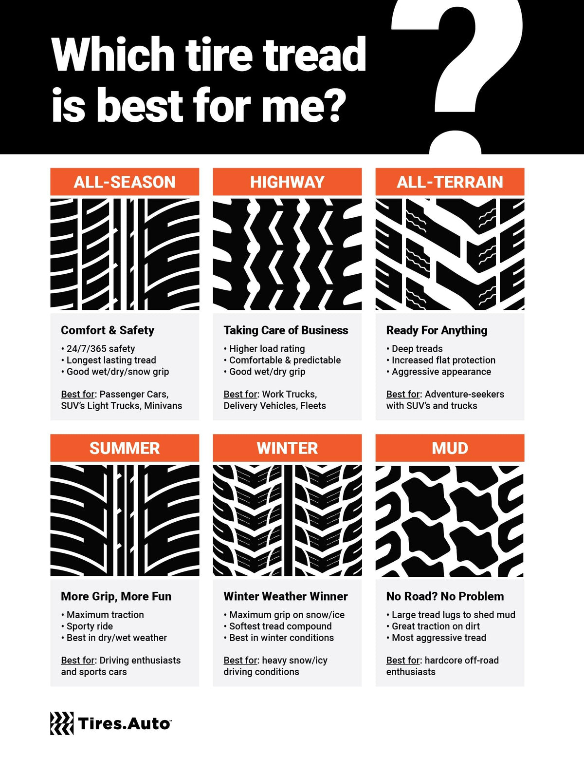 235/40R18 All Season Tire L852454
