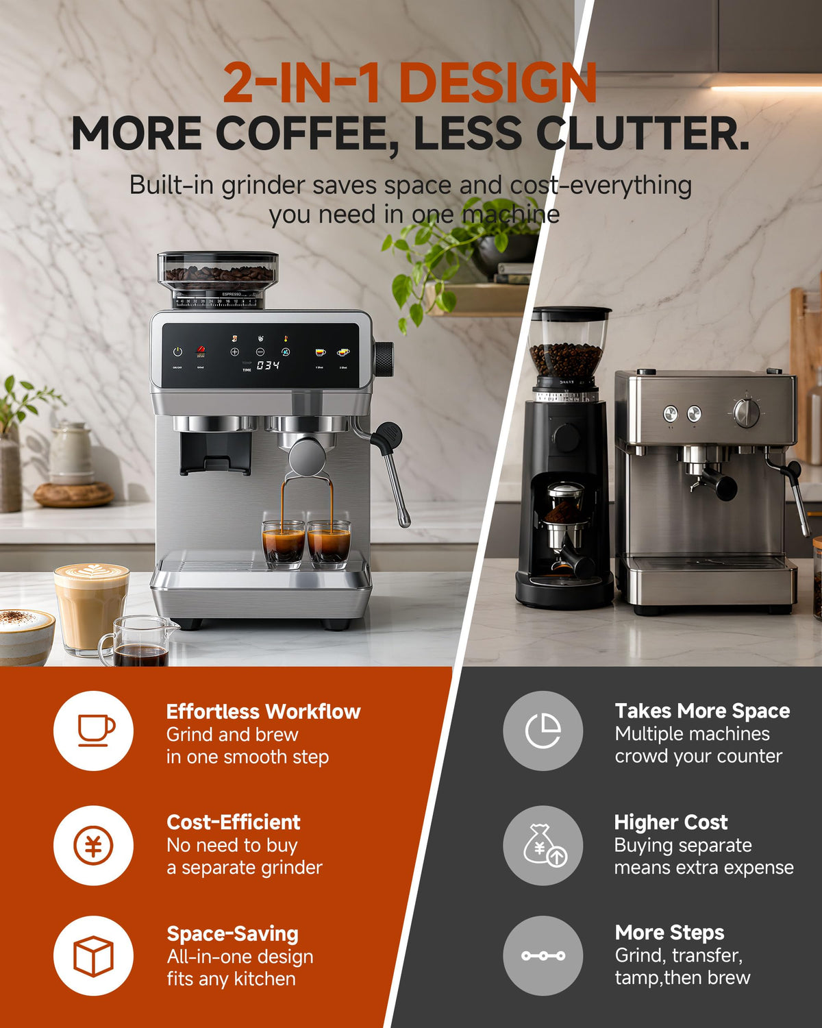Espresso Machine With Grinder, Temp Control, 44 Grind Settings H4494