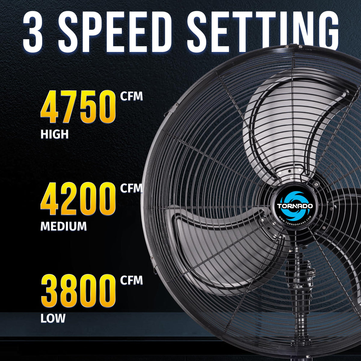 20" Oscillating High Velocity Pedestal Fan I82895
