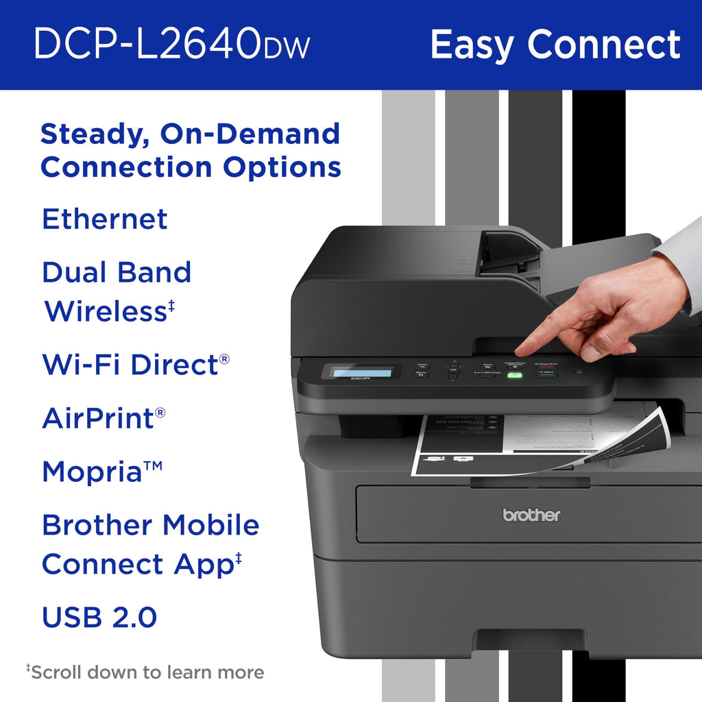 Wireless Compact Monochrome Multi-Function Printer Q15618