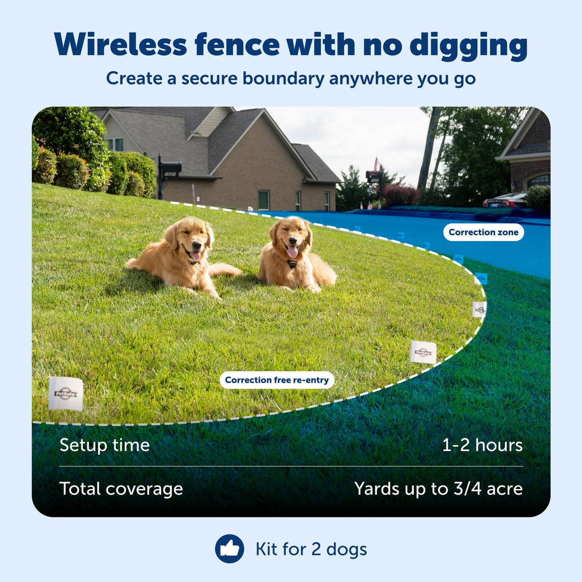 Compact Wireless Fence, 2-Dog, Up to 3/4 Acre W79891